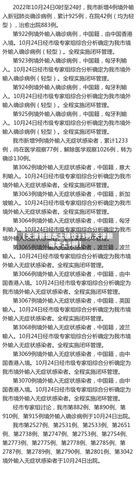 【天津新增本土确诊33例,天津新增本土5例】