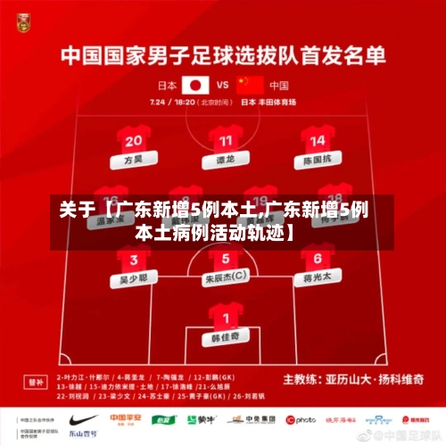 关于【广东新增5例本土,广东新增5例本土病例活动轨迹】-第2张图片