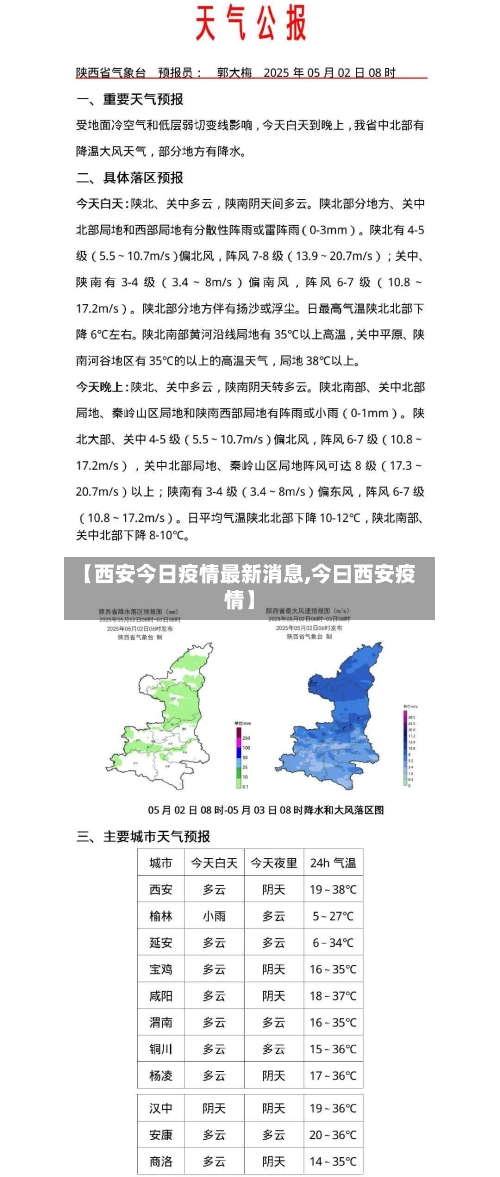 【西安今日疫情最新消息,今曰西安疫情】