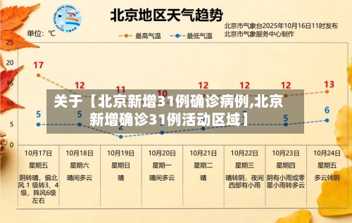 关于【北京新增31例确诊病例,北京新增确诊31例活动区域】-第2张图片
