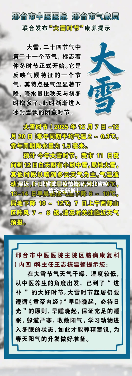 最近【河北省昨日疫情情况,河北省疫情今天新增】-第3张图片