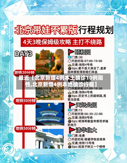 最近【北京新增4例本土确诊10例阳性,北京新增4例本地确诊行程】-第2张图片
