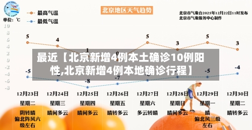 最近【北京新增4例本土确诊10例阳性,北京新增4例本地确诊行程】-第3张图片