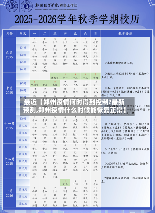 最近【郑州疫情何时得到控制?最新预测,郑州疫情什么时候能恢复正常】