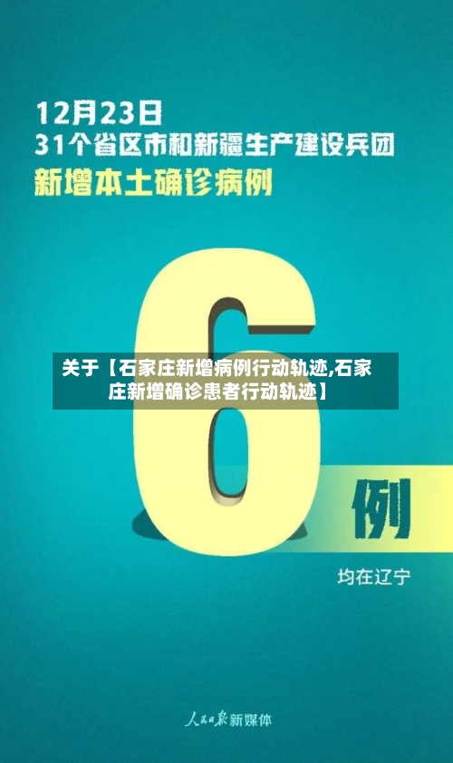 关于【石家庄新增病例行动轨迹,石家庄新增确诊患者行动轨迹】