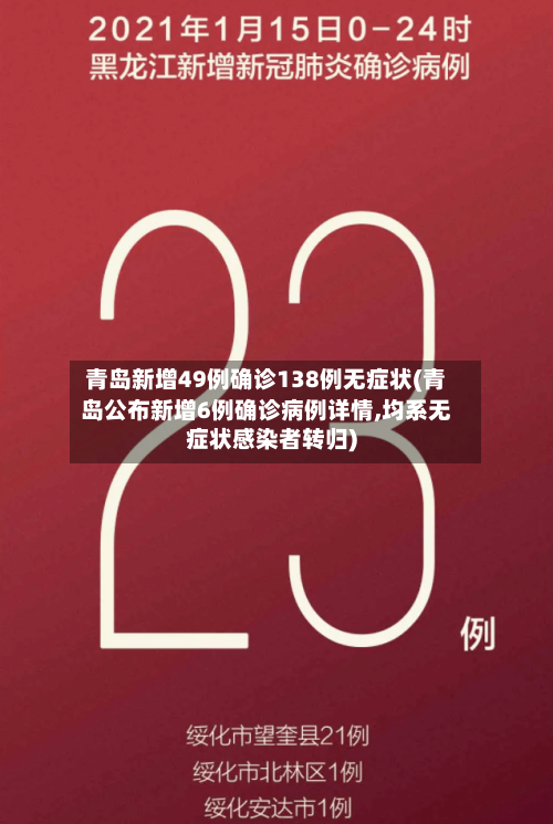 青岛新增49例确诊138例无症状(青岛公布新增6例确诊病例详情,均系无症状感染者转归)