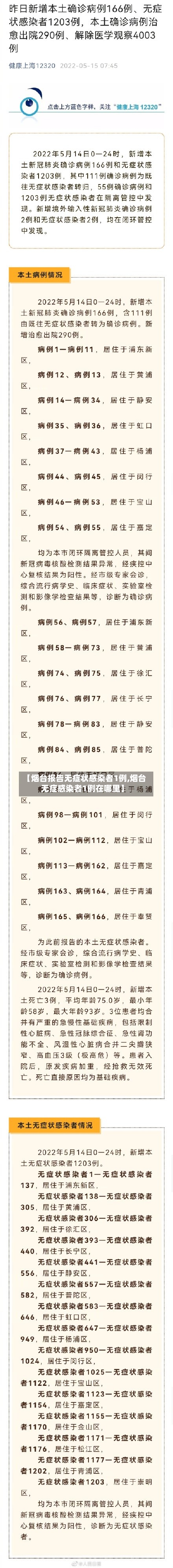 【烟台报告无症状感染者1例,烟台无症感染者1例在哪里】