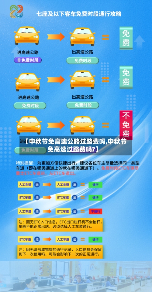 【中秋节免高速公路过路费吗,中秋节免高速过路费吗?】