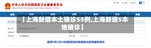 【上海新增本土确诊55例,上海新增5本地确诊】