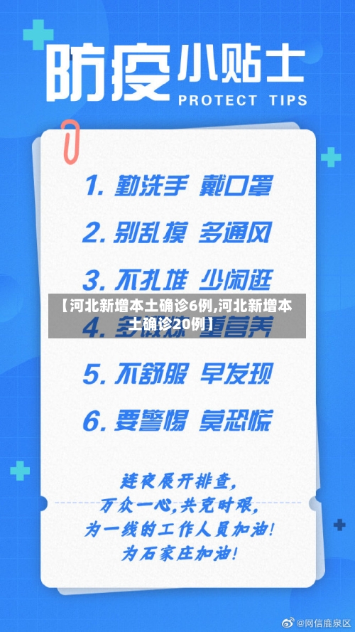 【河北新增本土确诊6例,河北新增本土确诊20例】