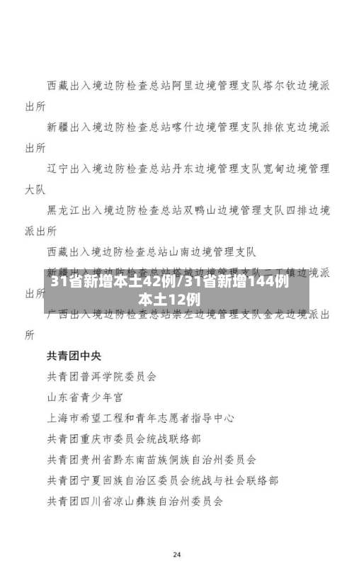 31省新增本土42例/31省新增144例本土12例-第2张图片