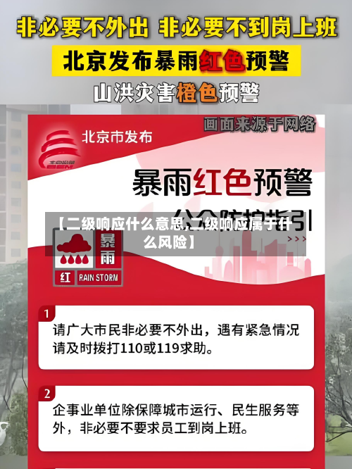 【二级响应什么意思,二级响应属于什么风险】