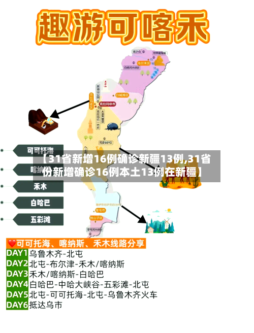 【31省新增16例确诊新疆13例,31省份新增确诊16例本土13例在新疆】-第2张图片