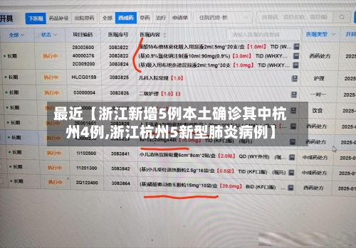 最近【浙江新增5例本土确诊其中杭州4例,浙江杭州5新型肺炎病例】