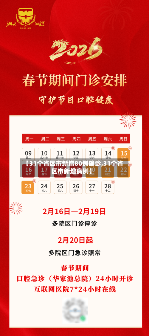 【31个省区市新增80例确诊,31个省区市新增病例】