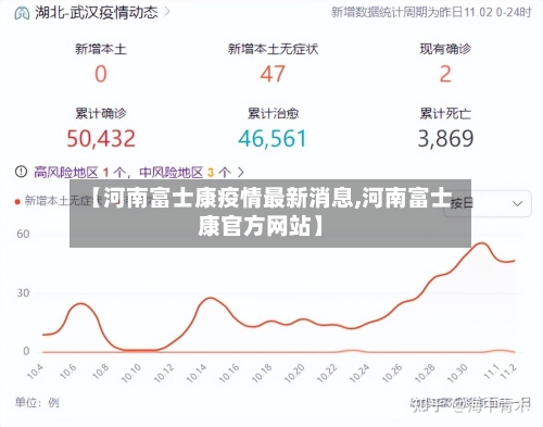 【河南富士康疫情最新消息,河南富士康官方网站】-第2张图片