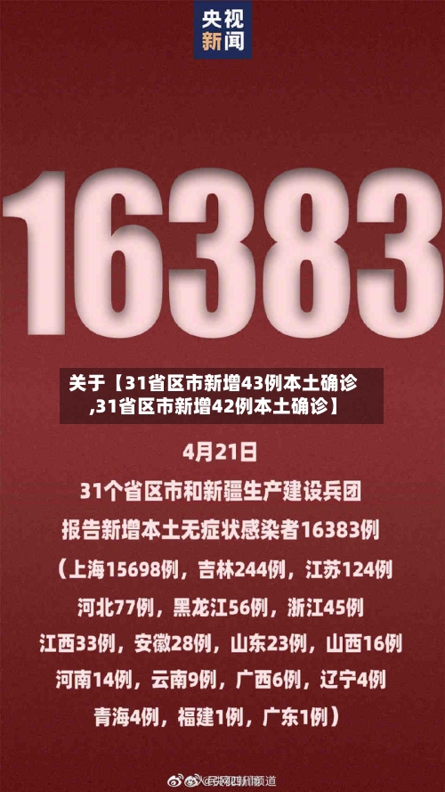 关于【31省区市新增43例本土确诊,31省区市新增42例本土确诊】-第2张图片