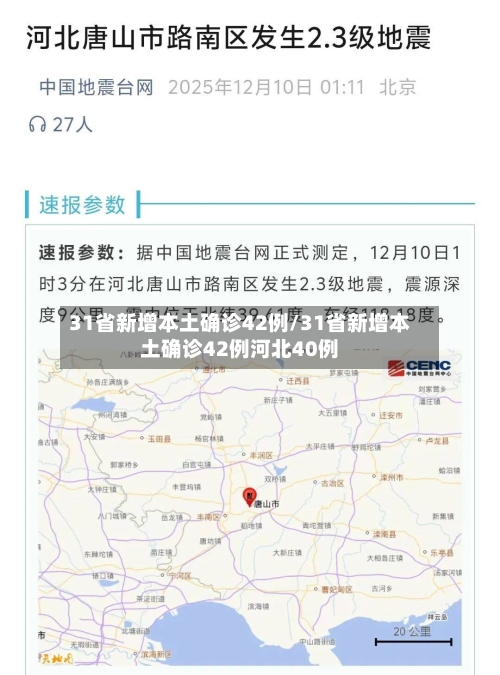 31省新增本土确诊42例/31省新增本土确诊42例河北40例