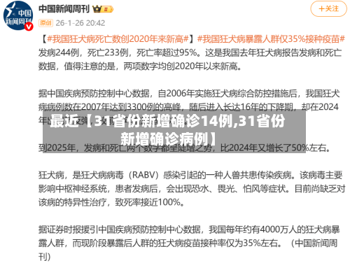 最近【31省份新增确诊14例,31省份新增确诊病例】-第2张图片
