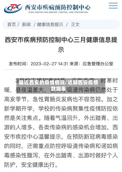 最近西安的疫情情况/近期西安疫情数据表-第3张图片