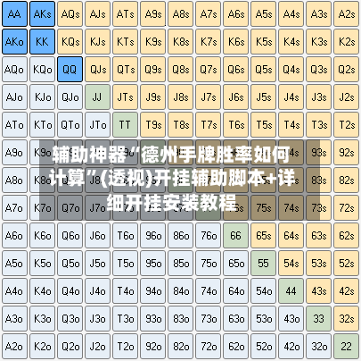 辅助神器“德州手牌胜率如何计算”(透视)开挂辅助脚本+详细开挂安装教程