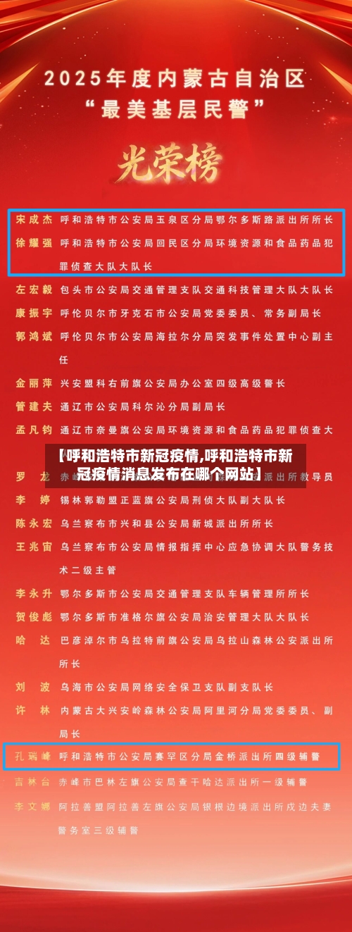 【呼和浩特市新冠疫情,呼和浩特市新冠疫情消息发布在哪个网站】