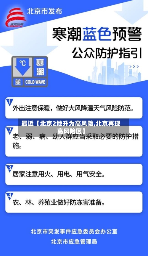最近【北京2地升为高风险,北京再现高风险区】