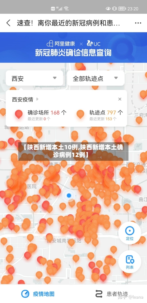 【陕西新增本土10例,陕西新增本土确诊病例12例】-第2张图片