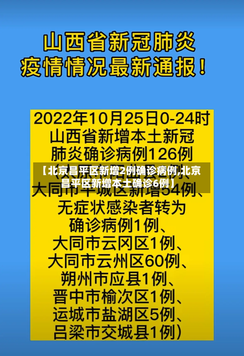 【北京昌平区新增2例确诊病例,北京昌平区新增本土确诊6例】
