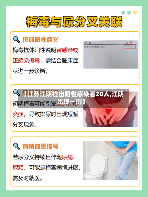【江苏江阴检出阳性感染者20人,江阴出现一例】