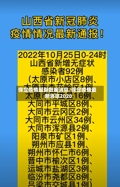 保定疫情最新数据消息/保定疫情最新消息2020-第3张图片
