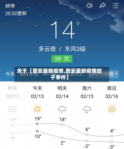 关于【西安最新疫情,西安最新疫情蚊子事件】