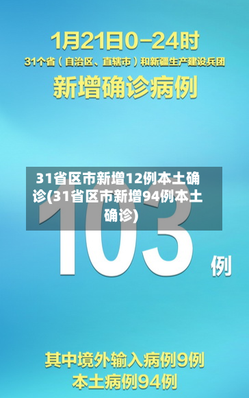31省区市新增12例本土确诊(31省区市新增94例本土确诊)-第3张图片