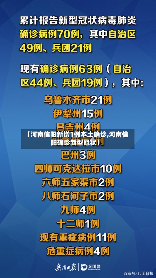 【河南信阳新增1例本土确诊,河南信阳确诊新型冠状】-第3张图片