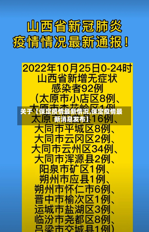 关于【保定疫情最新情况,保定疫情最新消息发布】