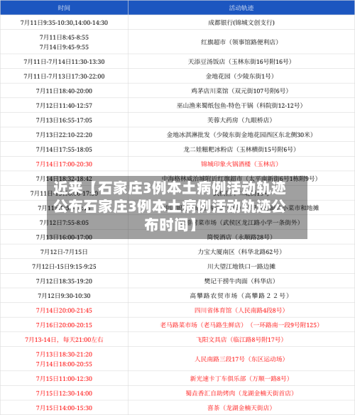 近来【石家庄3例本土病例活动轨迹公布石家庄3例本土病例活动轨迹公布时间】-第3张图片