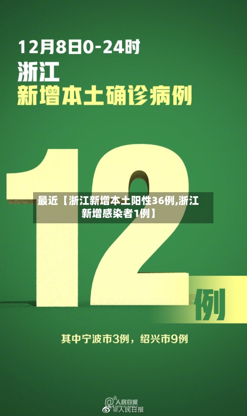 最近【浙江新增本土阳性36例,浙江新增感染者1例】-第2张图片