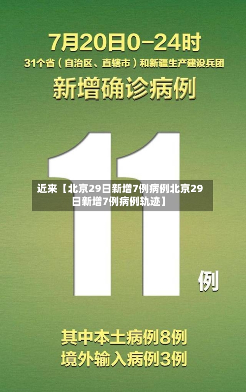 近来【北京29日新增7例病例北京29日新增7例病例轨迹】-第2张图片