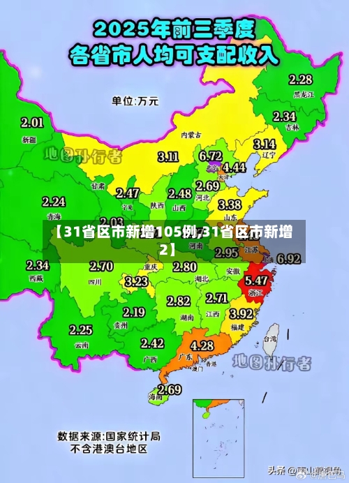 【31省区市新增105例,31省区市新增2】