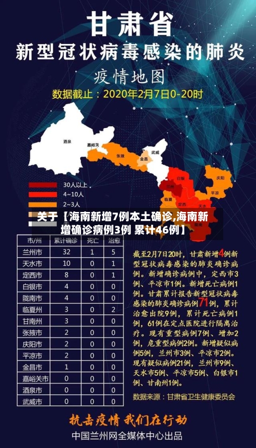关于【海南新增7例本土确诊,海南新增确诊病例3例 累计46例】-第3张图片