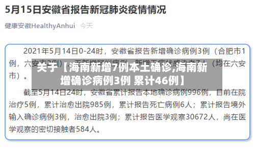 关于【海南新增7例本土确诊,海南新增确诊病例3例 累计46例】-第2张图片
