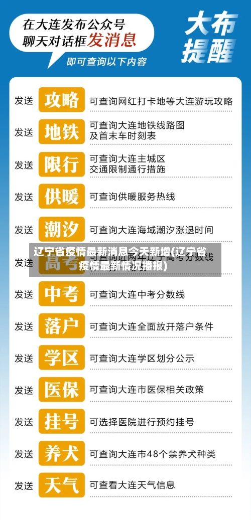 辽宁省疫情最新消息今天新增(辽宁省疫情最新情况播报)