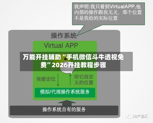万能开挂辅助“手机微信斗牛透视免费”2026开挂教程步骤