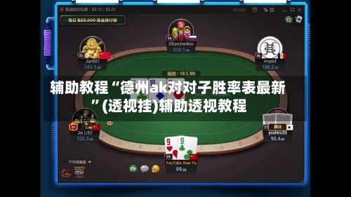 辅助教程“德州ak对对子胜率表最新	”(透视挂)辅助透视教程-第2张图片
