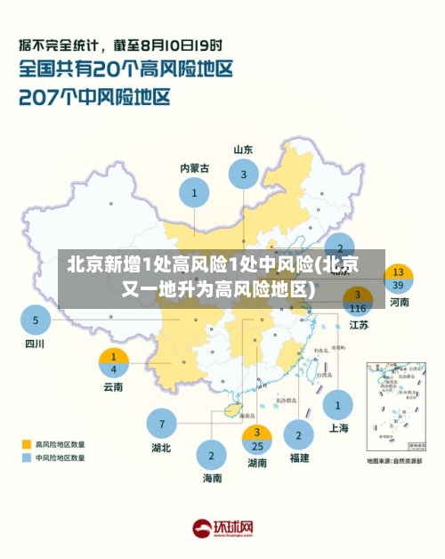 北京新增1处高风险1处中风险(北京又一地升为高风险地区)-第2张图片