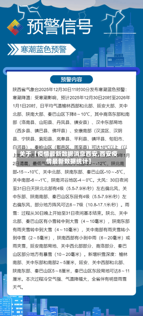 关于【疫情最新数据消息西安,西安疫情最新数据统计】-第3张图片