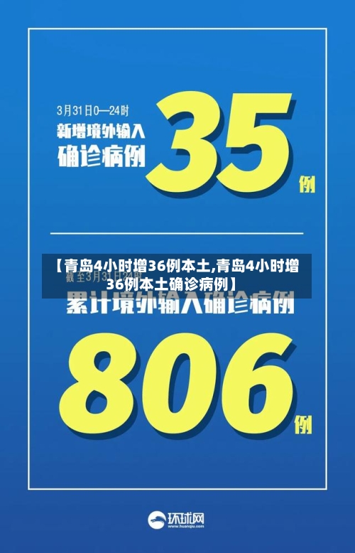 【青岛4小时增36例本土,青岛4小时增36例本土确诊病例】-第3张图片