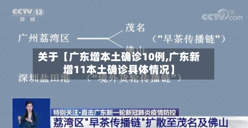 关于【广东增本土确诊10例,广东新增11本土确诊具体情况】-第3张图片