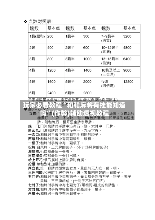 玩家必看教程“和和麻将有挂能知道吗”(作弊)辅助透视教程-第3张图片