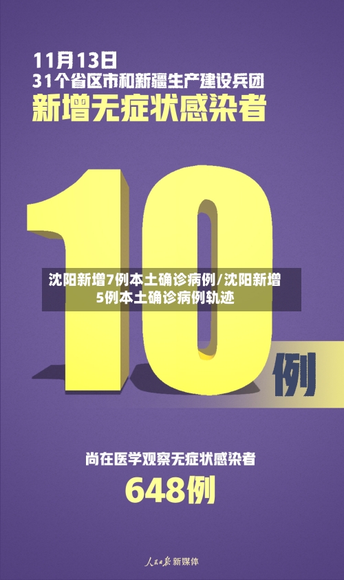 沈阳新增7例本土确诊病例/沈阳新增5例本土确诊病例轨迹-第2张图片